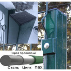 Столб заборной 2500мм